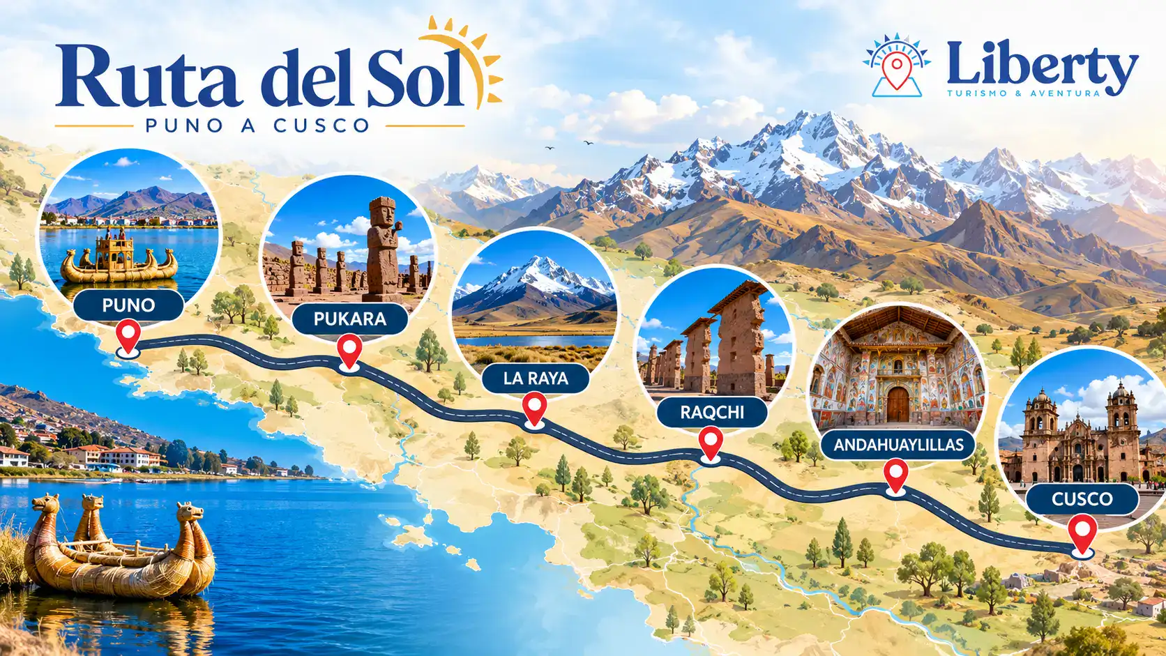 Mapa de la Ruta del Sol Puno a Cusco con paradas en Pukara, La Raya, Raqchi y Andahuaylillas